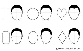 kopfformen head shapes