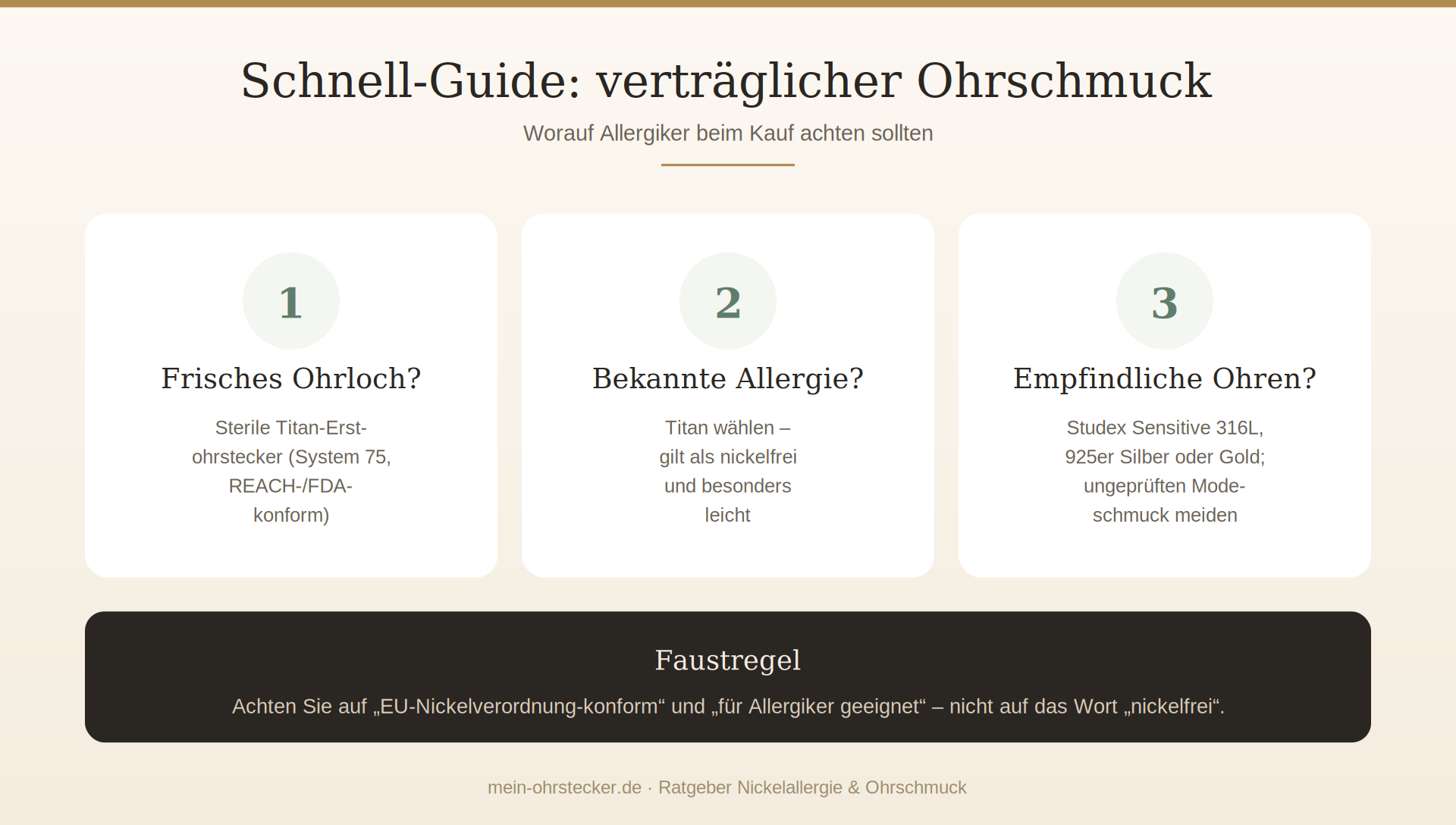 Schnell-Guide: verträglicher Ohrschmuck bei Nickelallergie – Empfehlung nach Situation